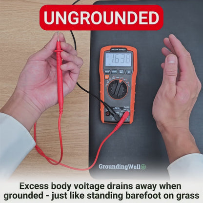Bithrahe GroundingWell™ Mat